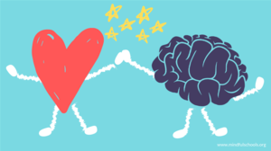 Midyear Mindfulness Survey with Raffle!