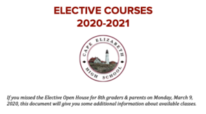 8th Grade Electives Open House