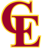 School Board Budget Review