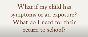Answers to your questions about Covid 19